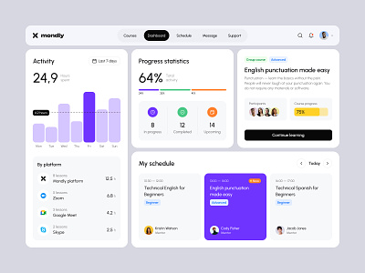 Mondly - UX/UI Dashboard Design for Language Learning Platform application dashboard digital product lms platform product product design saas startup ui ux web app widgets