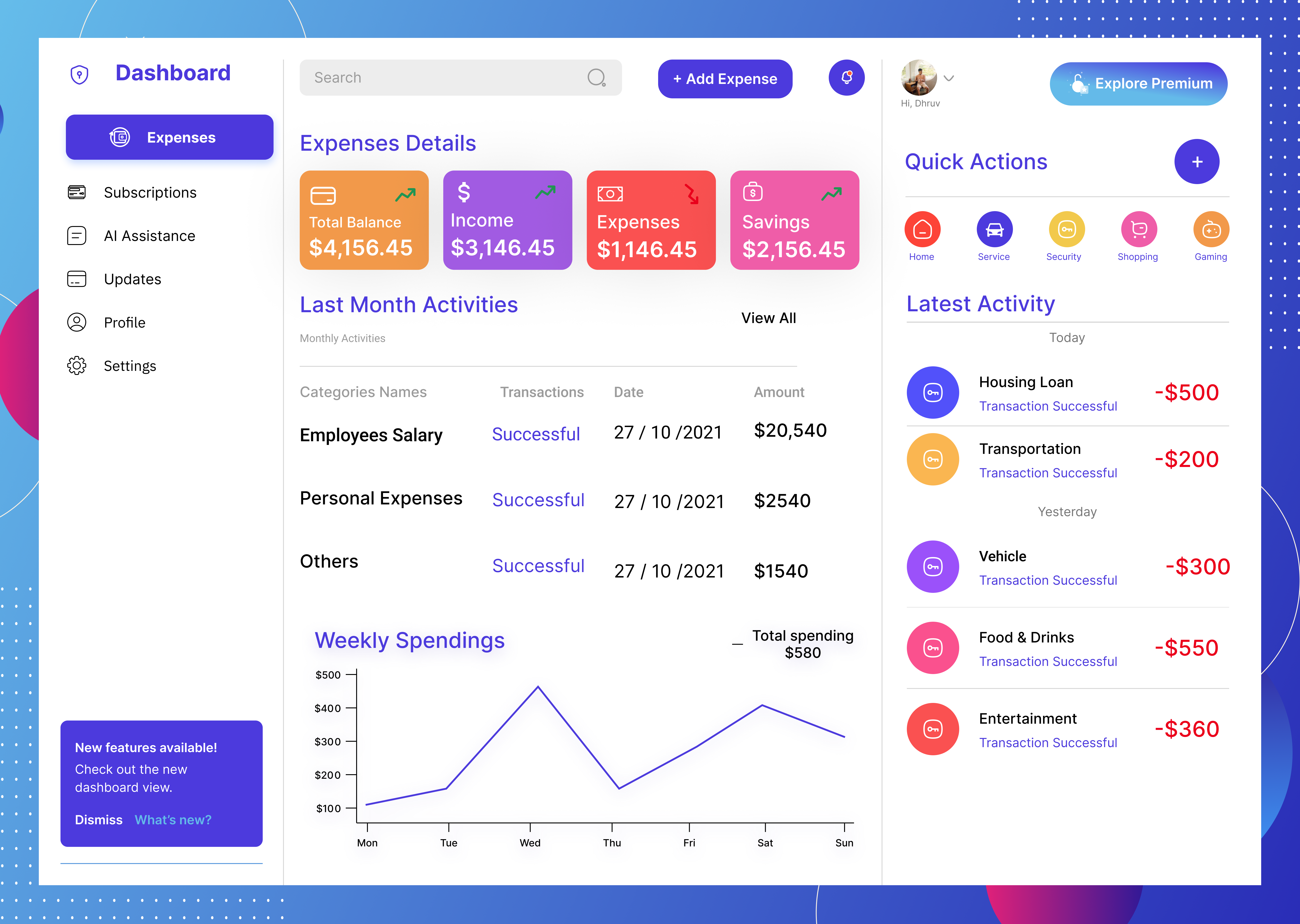 Example of Dashboard for Expenses and subscription for Business and admin