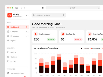 HR Management Dashboard analytics chart dashboard dashboard ui employee graph hr hr management hr software human resources recruiting stats ui uiux user experience user interface ux web app web application webdesign