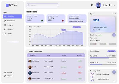 Simplified Personal Finance Management Dashboard dashboard fintech ui