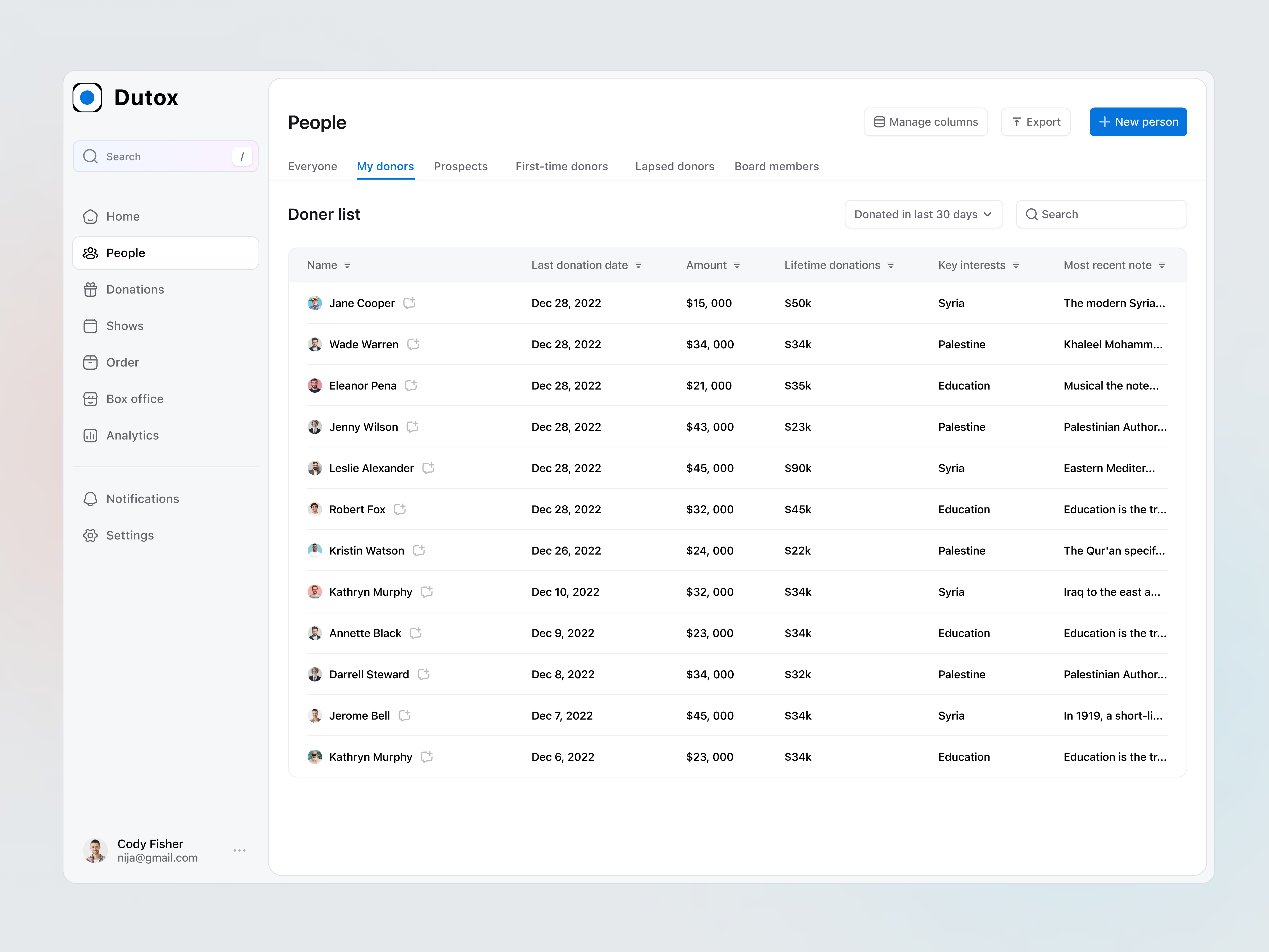 Donor management CRM analytics app clean desgin dashboard donar saas donor management crm material ui saas desgin support table tailwind ticketing ui ux web app