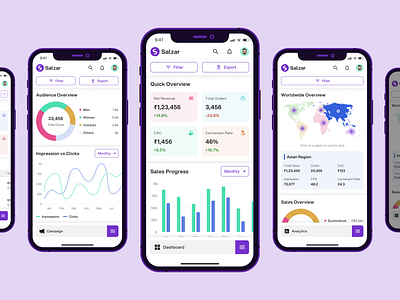 Salzar - SaaS Mobile App Design adobe xd app design crm app crm mobile dashboard app dashboard design figma flat design light mode app mobile app mobile dashboard modern app purple color saas app saas mobile app sales mobile app trending app design trending mobile app ui design ux design