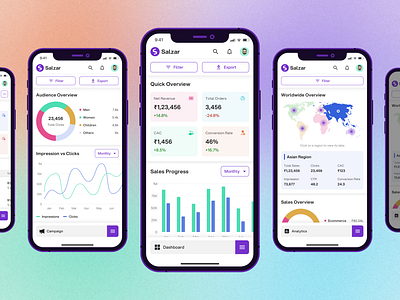 Salzar - SaaS Mobile App Design adobe xd app design crm app crm mobile dashboard app dashboard design figma flat design light mode app mobile app mobile dashboard modern app purple color saas app saas mobile app sales mobile app trending app design trending mobile app ui design ux design
