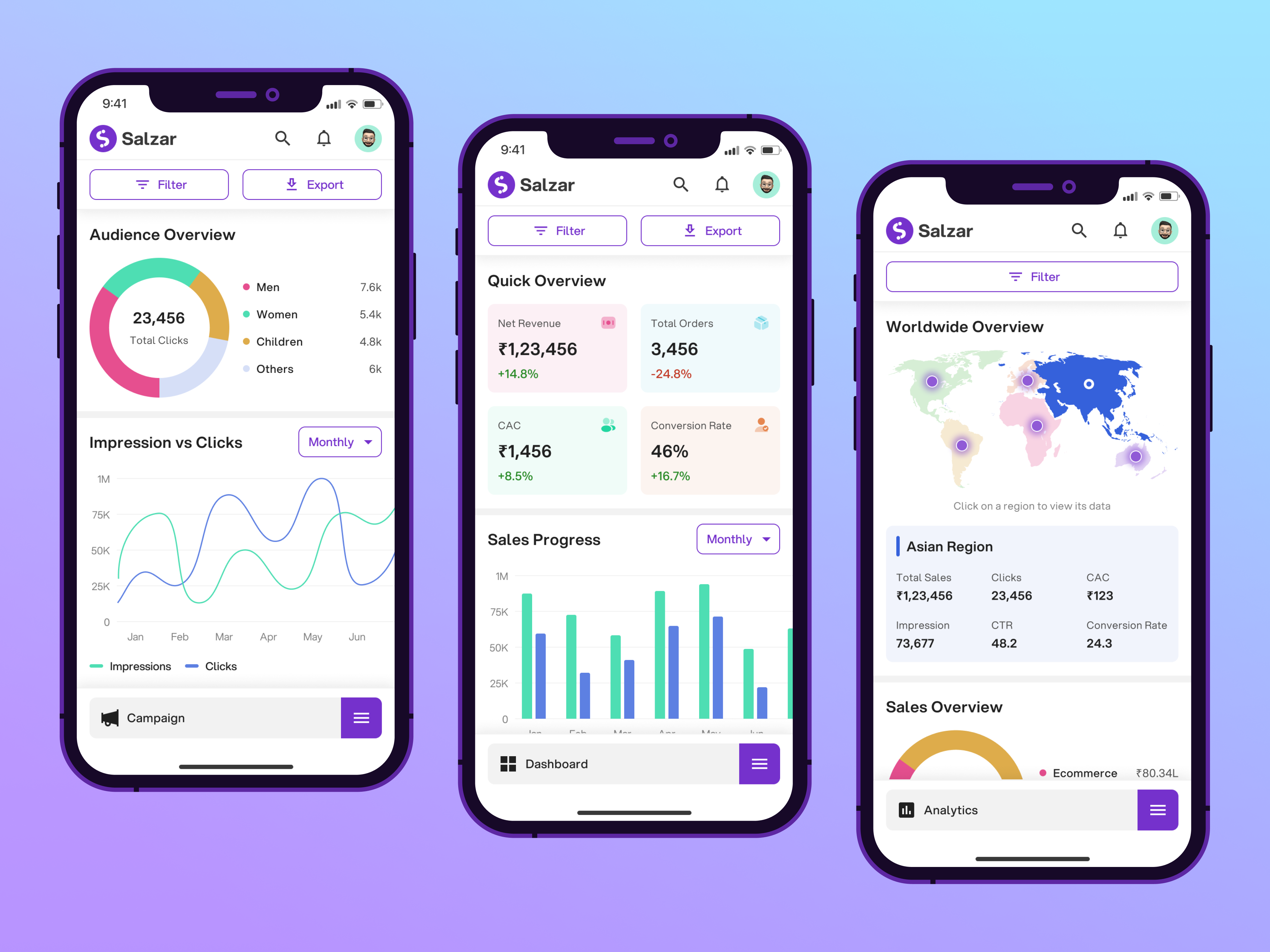 Salzar - SaaS Mobile App Design adobe xd app design crm app crm mobile dashboard app dashboard design figma flat design light mode app mobile app mobile dashboard modern app purple color saas app saas mobile app sales mobile app trending app design trending mobile app ui design ux design