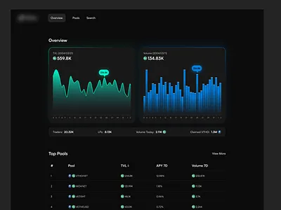 Crypto dashboard blockchain crypto dashboard ui
