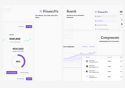 Finance Dashboard for a personal finance management web app. app bank app bankapp dashboard design finance ui