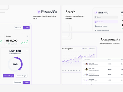 Finance Dashboard for a personal finance management web app. app bank app bankapp dashboard design finance ui