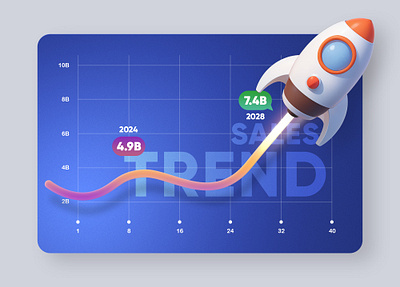 Line Chart with Rocket Graphic 3d cartoon chart cute icon illustration infographic launch line rendering rocket