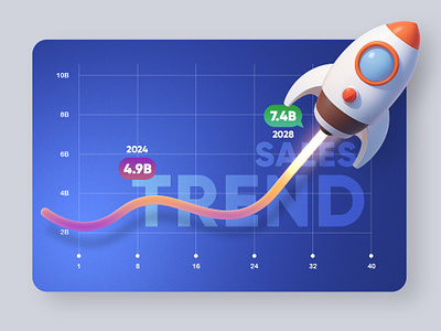 Line Chart with Rocket Graphic 3d cartoon chart cute icon illustration infographic launch line rendering rocket