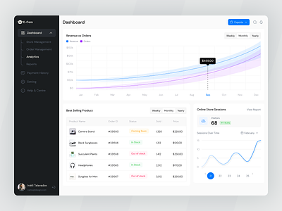 E-Commerce - Analytics admin analitics analytics analytics dashboard chart clean dashboard dashboard design e commerce graph saas dashboard sales analytics shop statistic ui ux web web analytics web app website