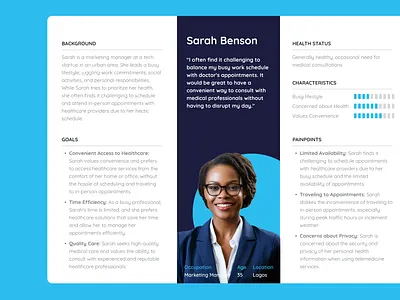 User Persona Concept Design clinic telemedicine ui