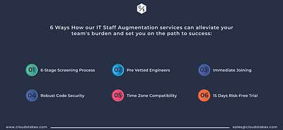 6 Ways How our IT Staff Augmentation services can alleviate your resourcing tech
