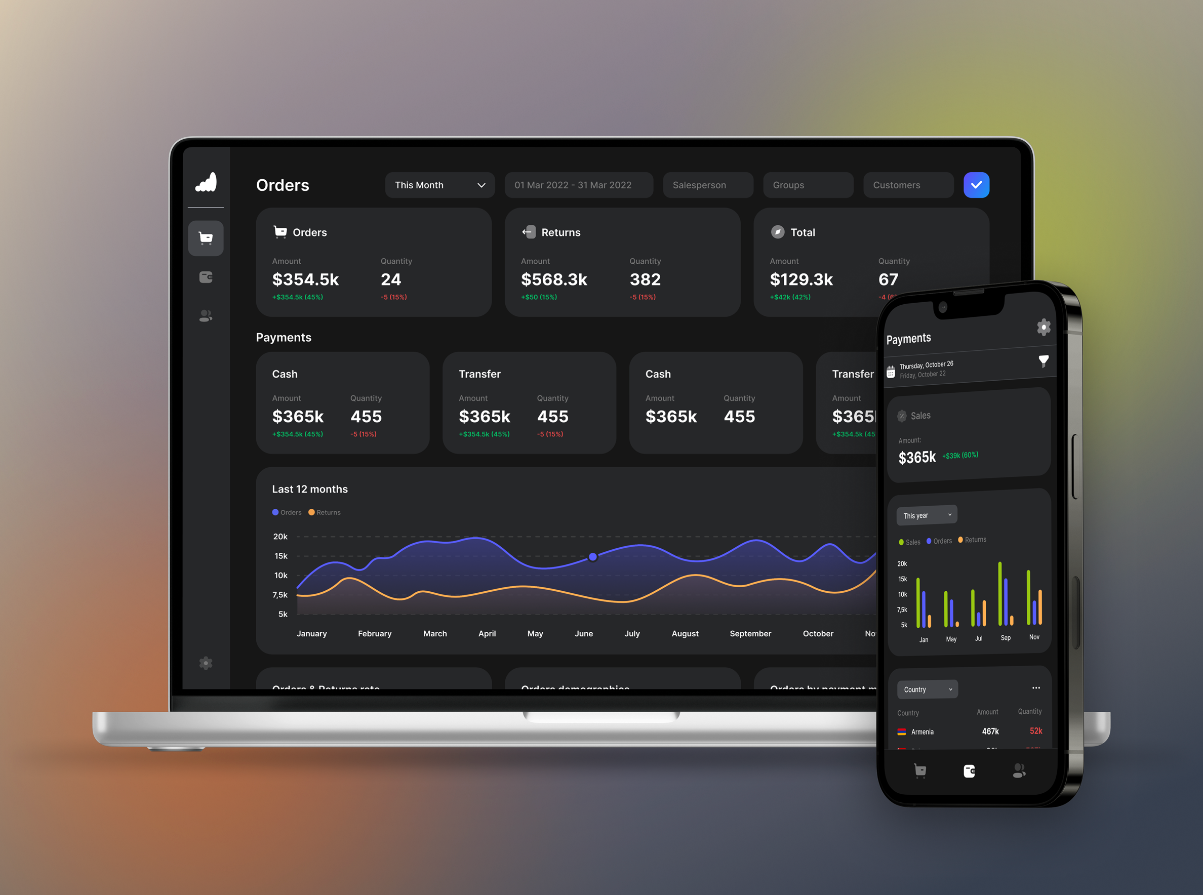 Sales and orders analytics app dashboard analytics app design analytics dashboard analytics ui design dashboard design desktop dashboard desktop ui interface design mobile app mobile dashboard mobile interface mobile ui statistic graph ui uiux uiux design ux design web dashboard web interface web ui