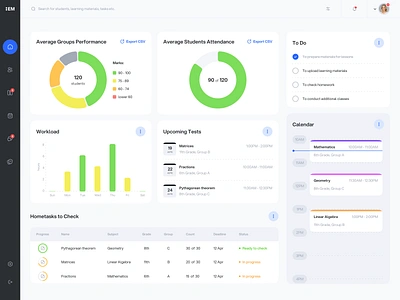 Educational platform clean dashboard design e learning e learning platform gotoinc learning analytics minimal online education study plans teacher profiles tutor profiles ui virtual classroom web