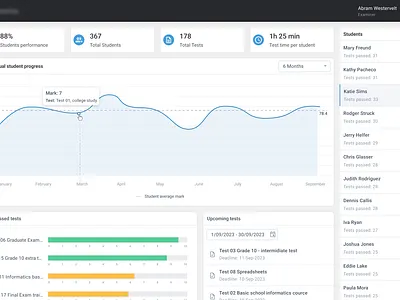 Online Exam System (Based on Examarius) branding design education education software educational platform exam system front end development hire developers online exam system online test system outsourcing software development staff augmentation ui web development