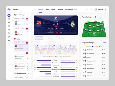 Xtratime - Livescore Platform analytic club dashboard football live live match live score live streaming live update product design soccer sport sport news sports statistic streaming