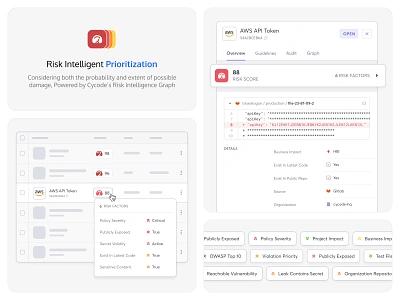 Bento Cards Layout appsec aspm bento cards details factors grid labels layout priority risk score security status table tags tooltip ui ui component ux