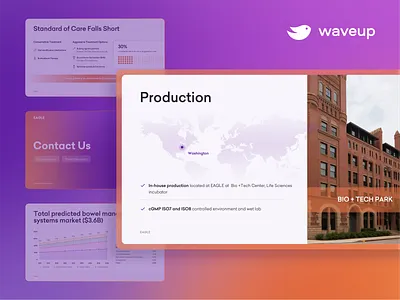 Medical Investment Deck business presentation deck design health healthcare investor deck investor pitch keynote medic medical medicine pitch pitch deck pitch deck design powerpoint presentation design