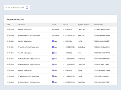 Payment transactions apple pay credit card design exploration figma monthly plan payment dashboard payment method payment transactions paypal product design stripe subscription transaction id ui ux web design yearly plan