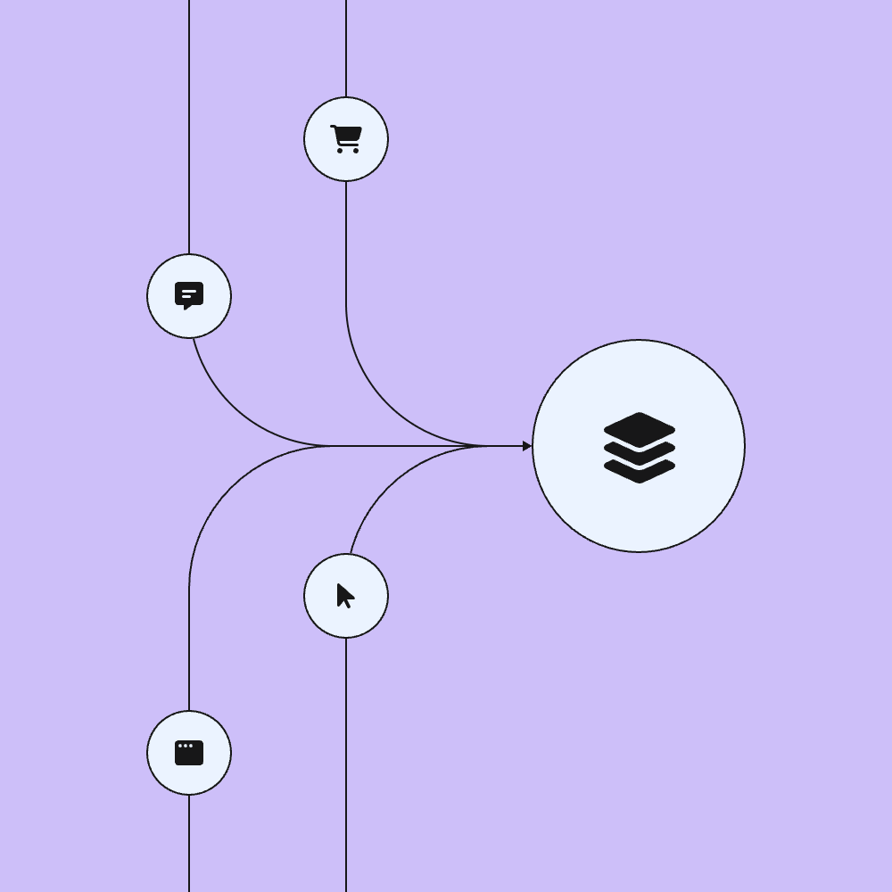 Every touchpoint delivered to your marketing stack animation data flat icons illustration