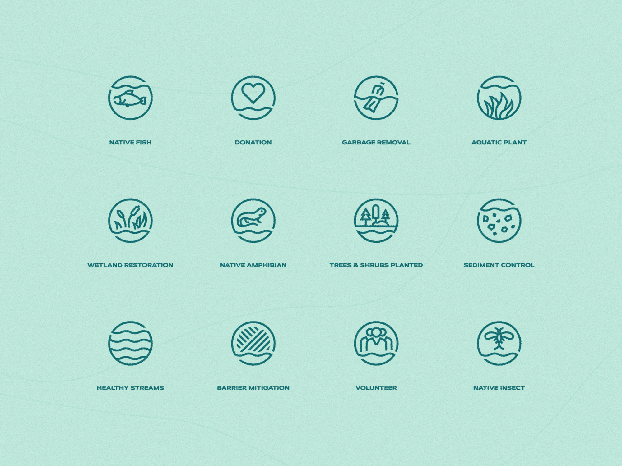 Ontario Streams Iconography branding conservation environment fish forest grid icon iconography icons identity mitigation nature restoration river stream sustainability system vector water wetland