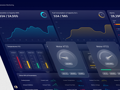 Electric Generator Dashboard - concept design (Discovery) admin alarms ui analytics blue charts concept crm experience dashboard dashboard concept dashboard design dashboard ux design glasmorphism management saas ui startup ui statistics ui user experience ux
