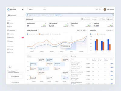 EduDash - LMS Dashboard dashboard design e learning education landingpage learn learning management learning software lms online courses online education study ui website website design