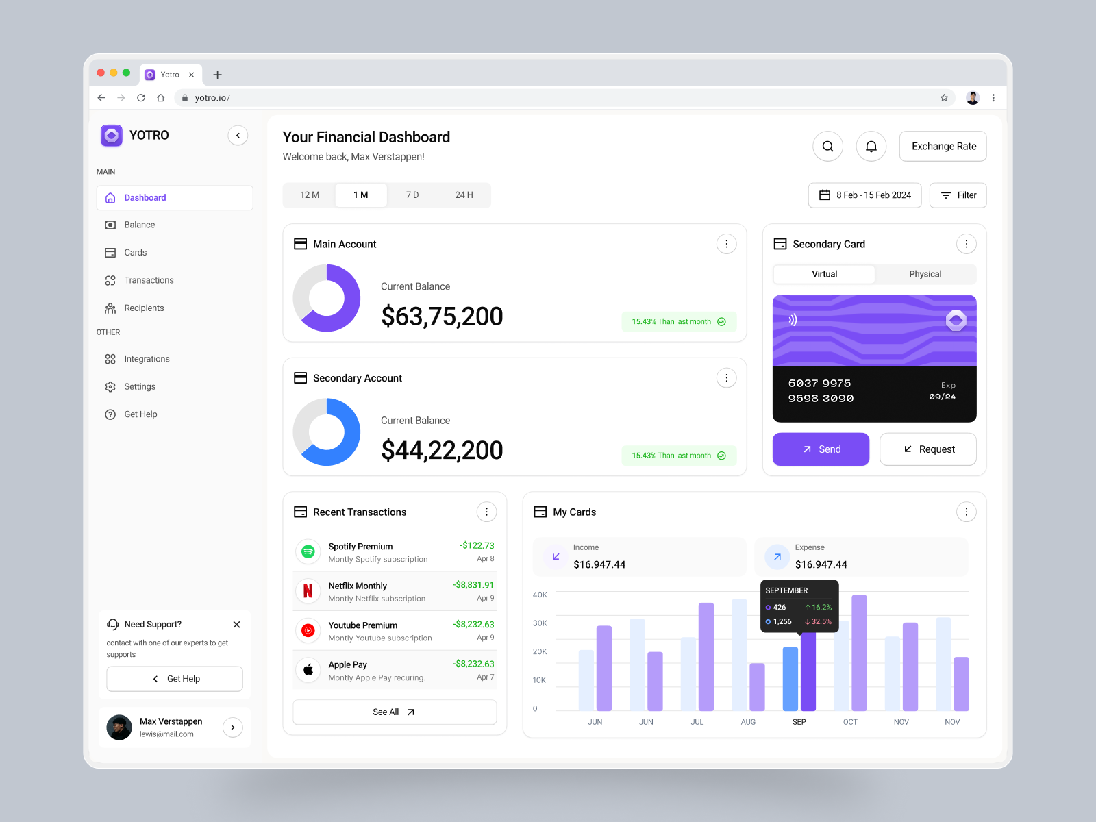 Yotro - Financial Dashboard Web App balance bank app bank dashboard budgeting app card clean dashboard exchange expense finance finance dashboard financial income modern money app payment product design saving ui web app