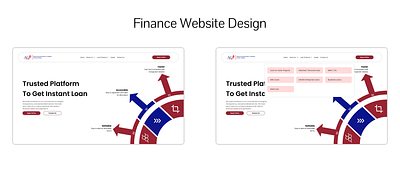 Some Finance Website Design, If you like it, spread it. app branding design finance finance website design graphic design logo typography ui ux vector website template