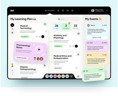 E-learning Platform - Learning Plan Dashboard courses dashboard design digital education e learning educational platform interface learning platform online courses online learning online platform online school ui ux web design website design