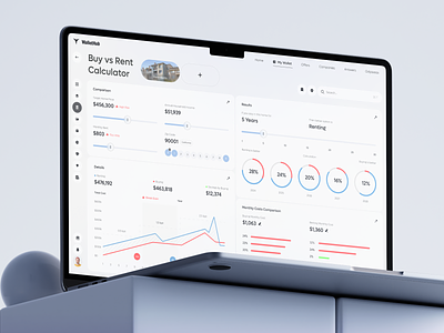 WalletHub Dashboard - Buy & Rent Calculator admin app app design automation b2b business corporate crm dashboard design finance management optimization product design rent saas software ui ux wallet