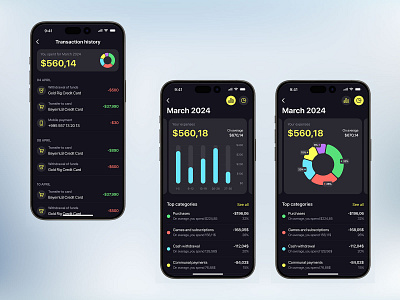 Banking app, transaction history and account expenses account bank bank account bank app banking app chart credit crypto currency expenses finance infographics statistics trading transaction history ui ux design