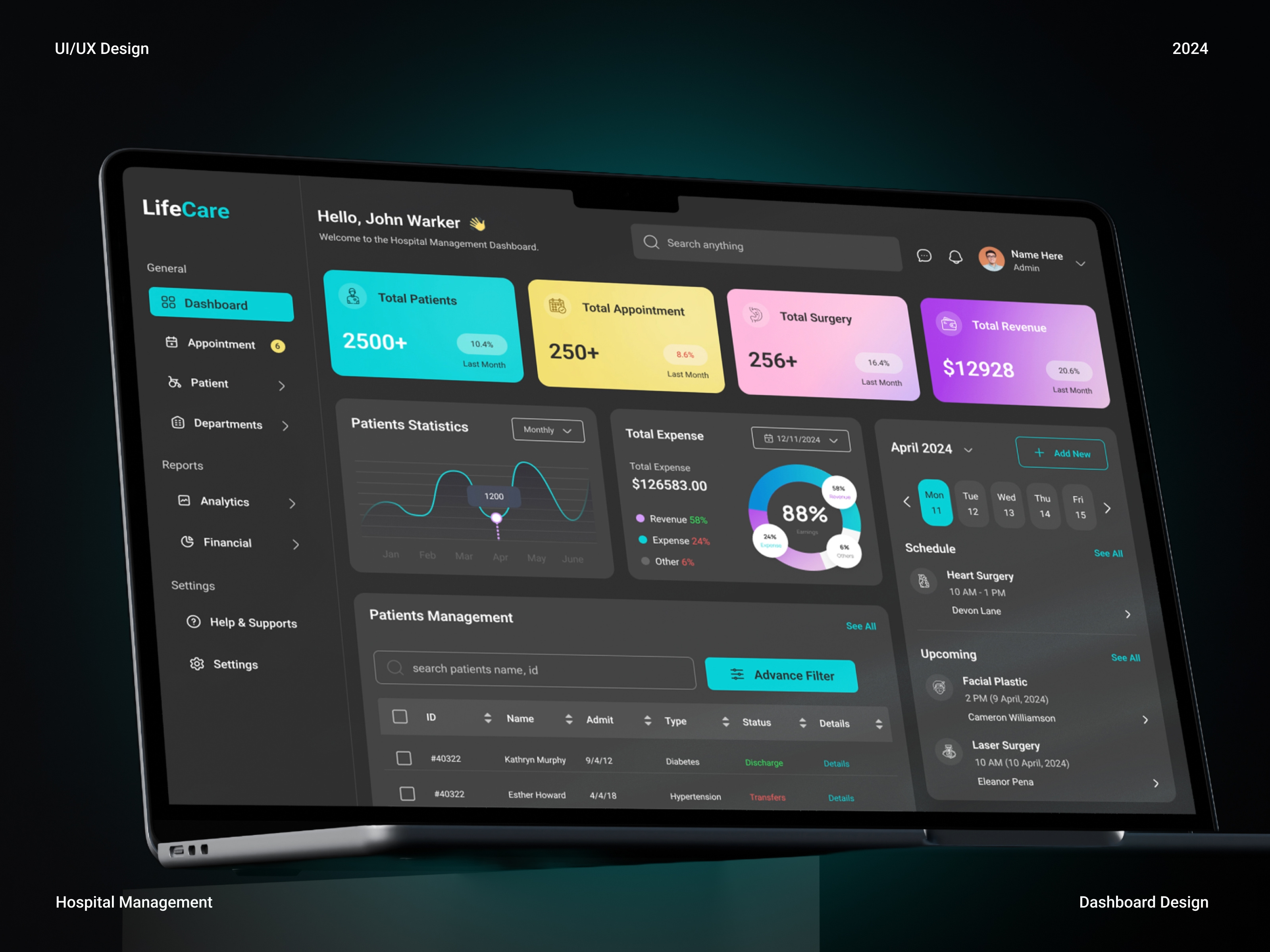 Hospital Management Dashboard UI Design admin dashboard admin panel admin panel design admin panel ui admin ui design dashboard dashboard design dashboard ui dashboard ui design figma hospital hospital dashboard hospital management patient patient management ui ui design uiux ux