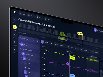 Microsoft Azure - IOT Hub Dashboard admin analytics app app design automation business corporate crm dashboard design device iot management optimization product design saas ui ux web web app