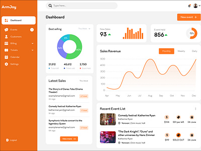 Dashboard / admin panel / product management / create an event admin panel best selling chart create new event dashboard event form header product management sidebar ui ux website