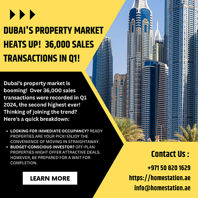 Dubai in Focus: Off-Plan vs. Ready Property Sales Analysis (Q1 D dubaipropertymarket investmentanalysis offplansales q1data readypropertysales