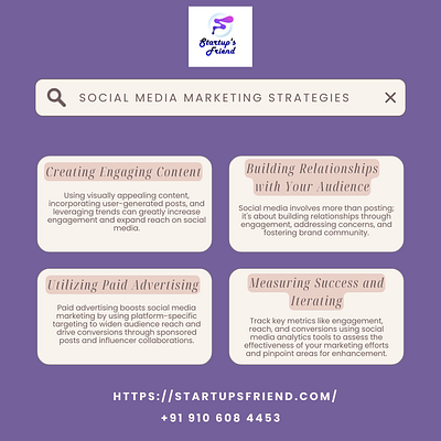 Mastering the Art of Social Media Marketing: Strategies design logo socialmedia socialmediamarketing