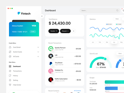 Wallet Dashboard Design - Fintech 💳 budget chart credit card crypto dashboard dashboard design digital bank finance dashboard invests money statistic transfer ui wallet wallet dashboard web wallet dashboard