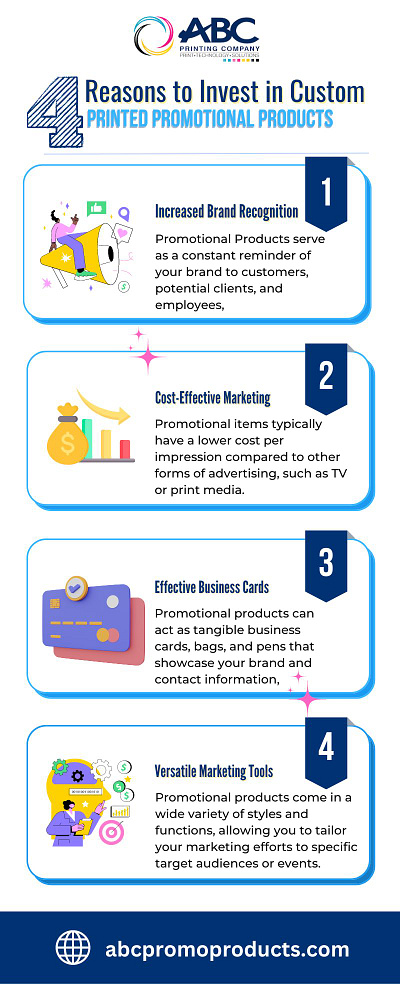 4 Reasons to Invest in Custom Printed Promotional Products animation branding graphic design
