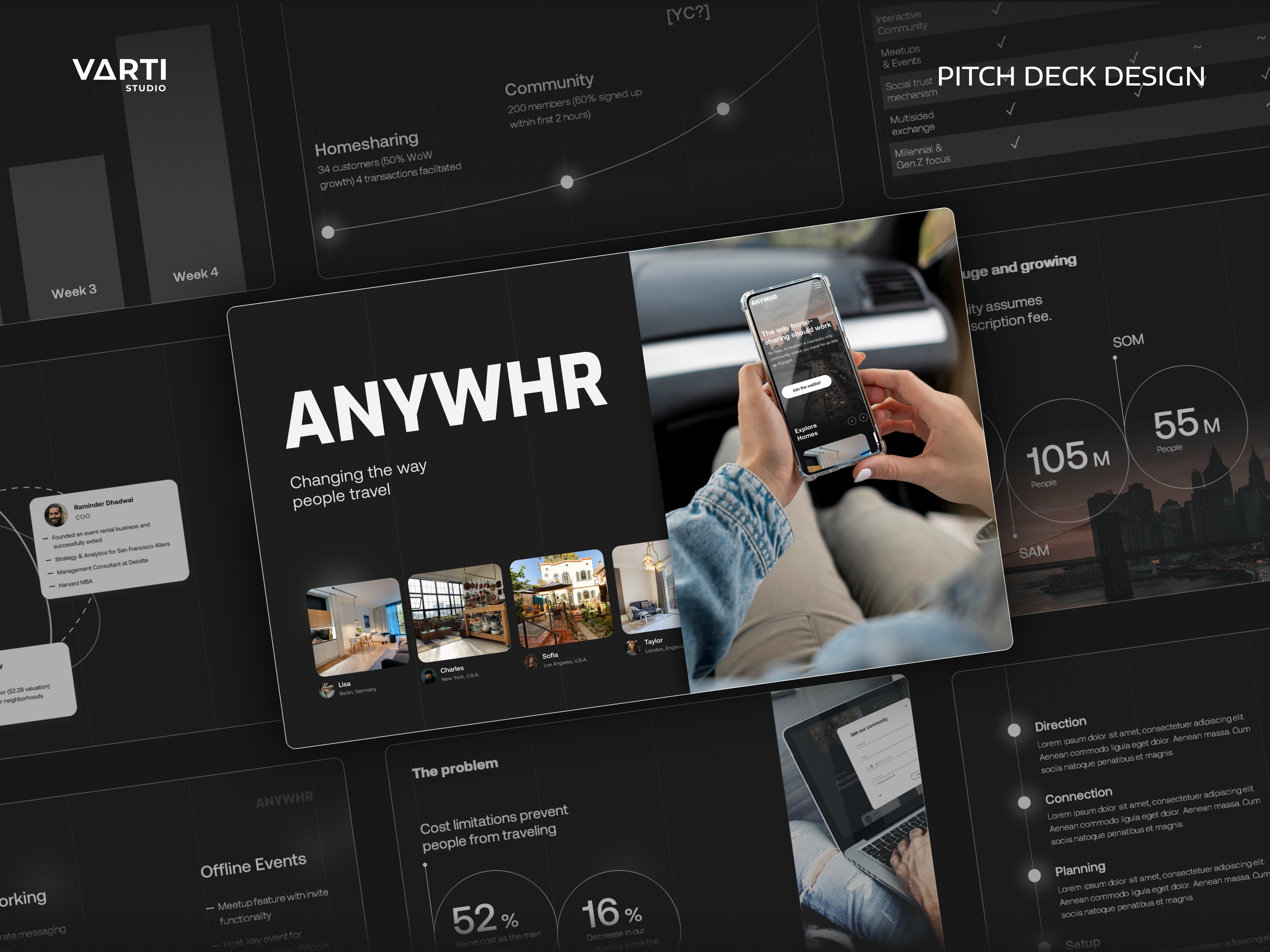 Example of Pitch Deck Design/ Presentation Design