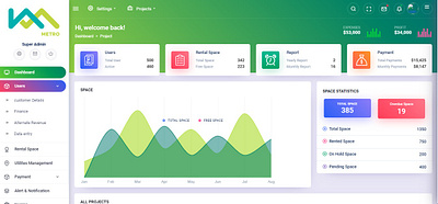 Dashboard branding graphic design motion graphics ui