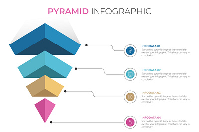 3D Pyramid Infographic Design 3d 3d pyramid infographic design branding graphic design infographic infographics logo motion graphics ui