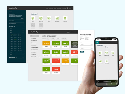 App Dashboard Concepts dashboard platform saas ui user interface ux web app design web design web platform
