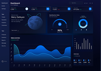 Dashboard 3d graphic design logo motion graphics ui