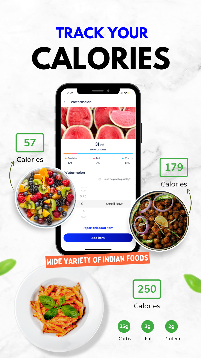 Health App with Personalised AI Diet Plan Device Connect Calorie by ...