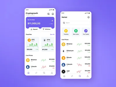 Crypto Trading App UI adobe xd coin app crypto crypto app crypto currency crypto exchange crypto trading crypto trading app ui crypto wallet cryptocurrency daily ui ethereum figma typography ui ux