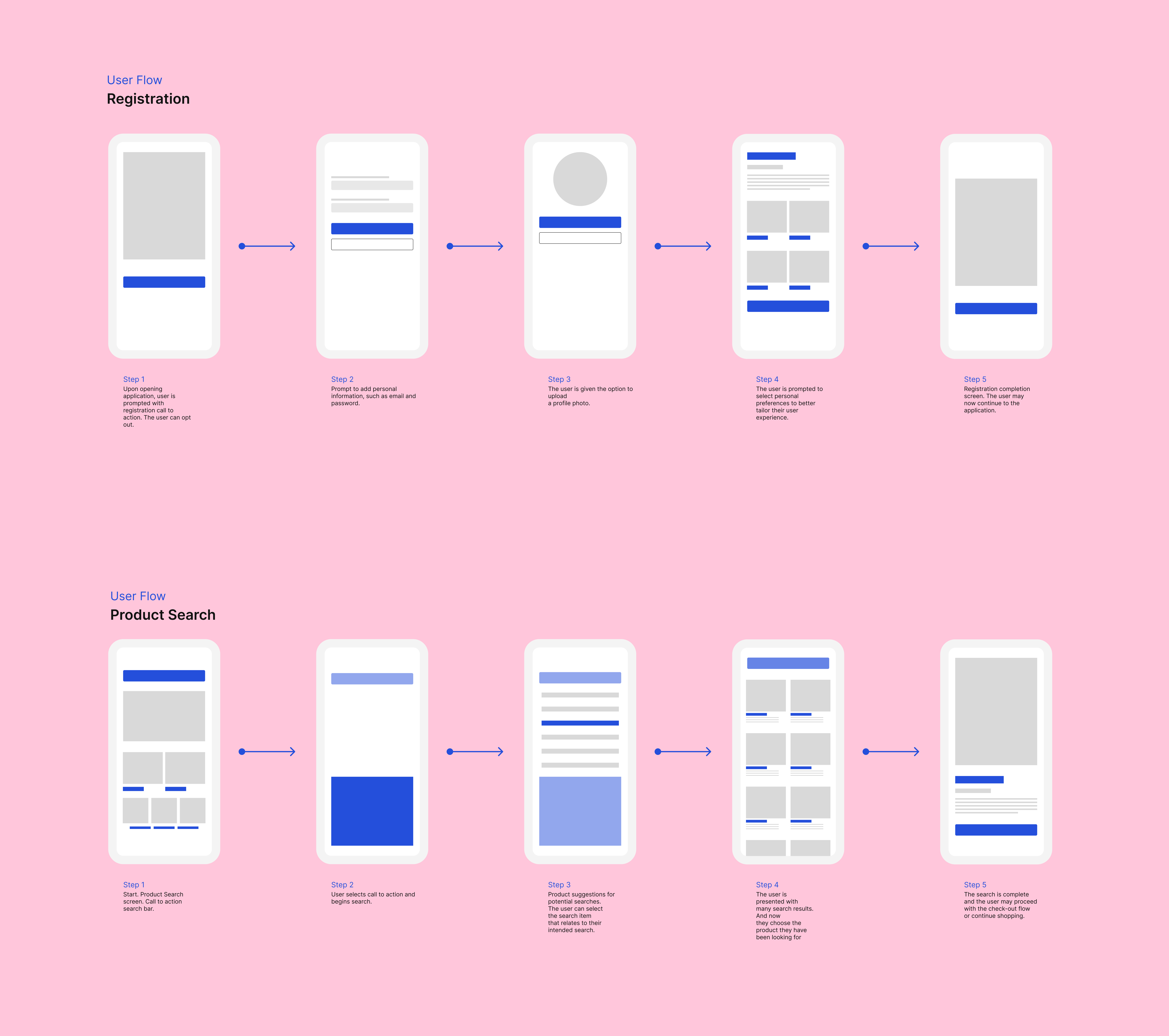 User Flows - Registration & Product Search app branding design designer figma graphic design hire me illustration inspo logo product typography ui ux vector web design