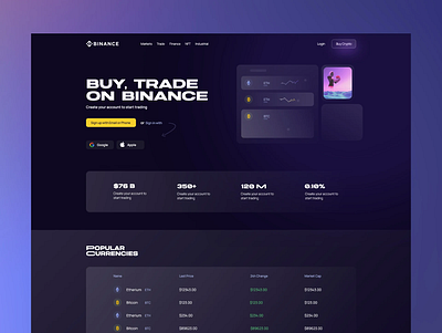 Crypto Forex Modern Web Page Design crypto forex hero section landing page modern hero section ui ui design web design web section