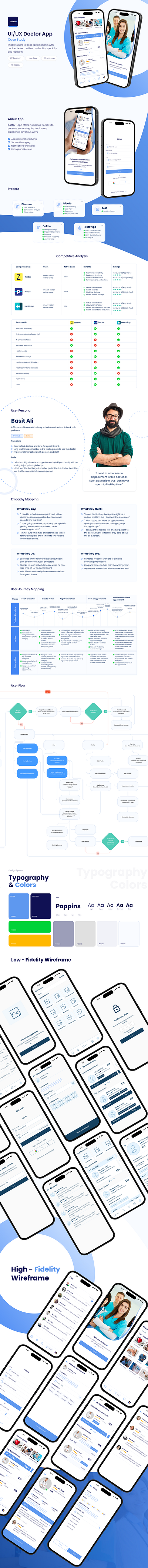 Doctor Booking App UI UX Design Case Study dribbble design