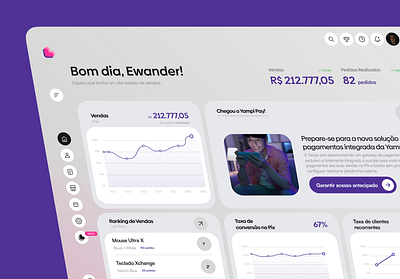 Dashboard Checkout - UI Design brazil checkout dash dashoard design designer figma figma design ui ui design